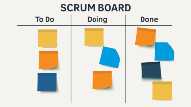 sprints in scrum
